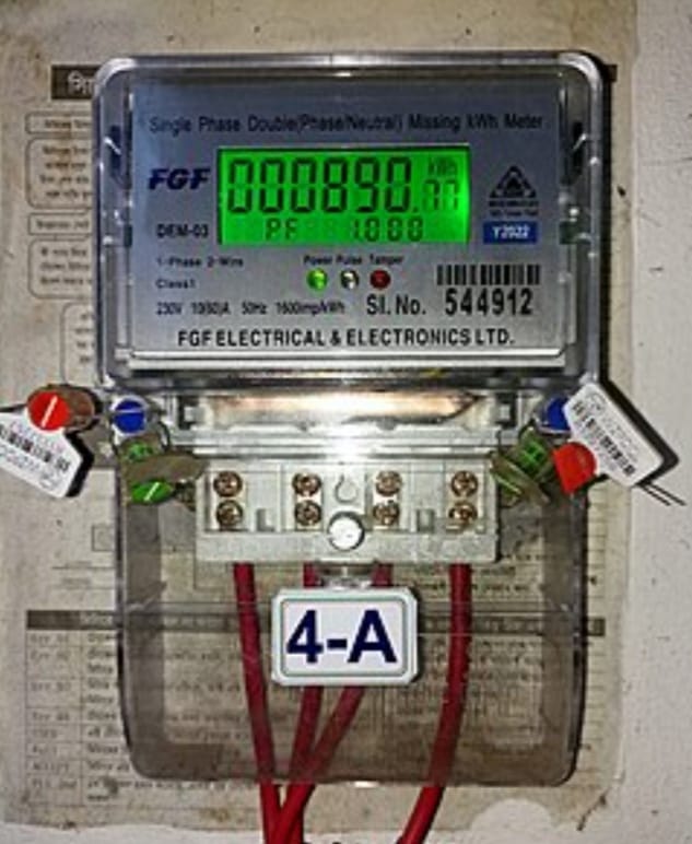 Meter